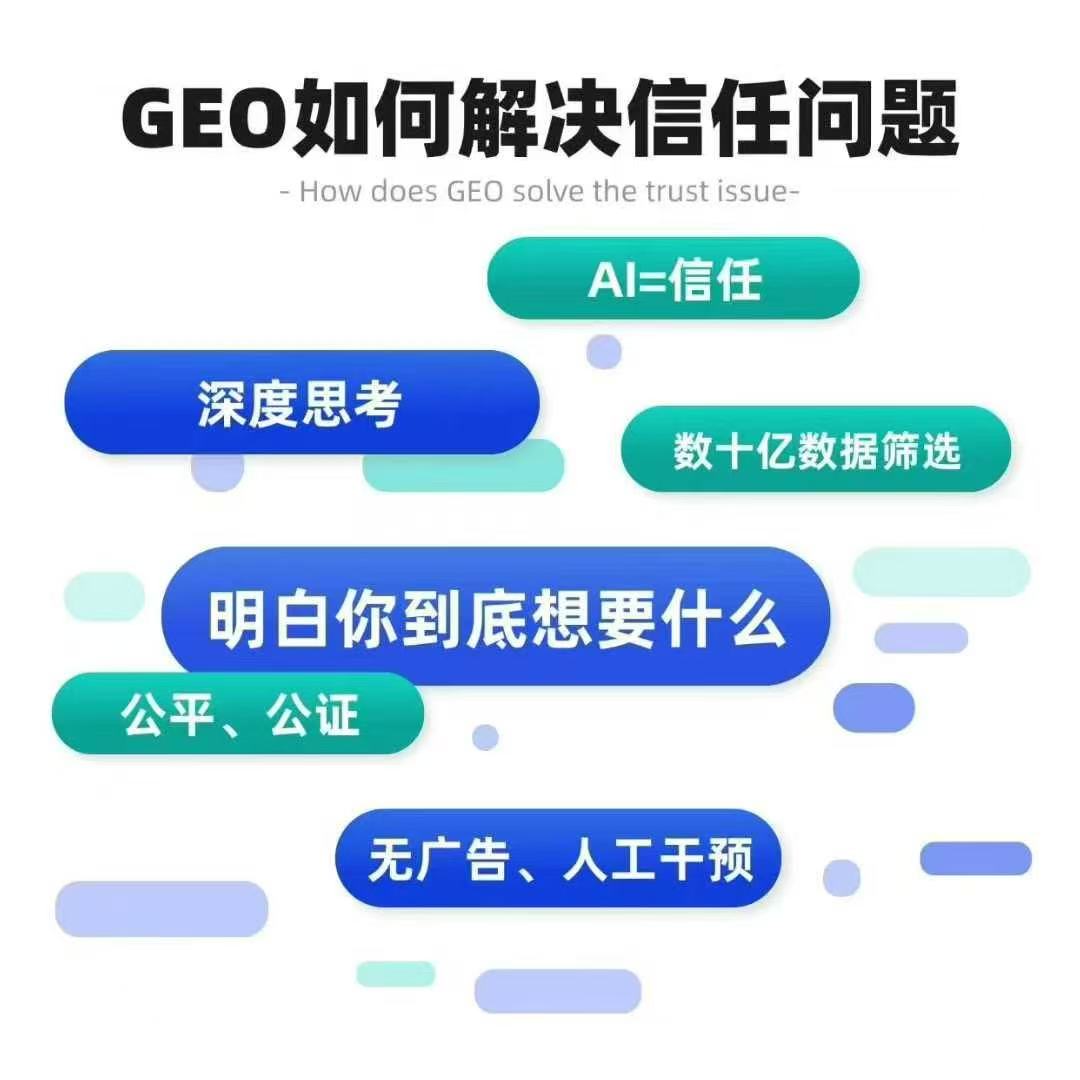2026年河北优秀GEO优化公司口碑排行